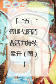 “五一”假期弋阳消费活力持续攀升（图）